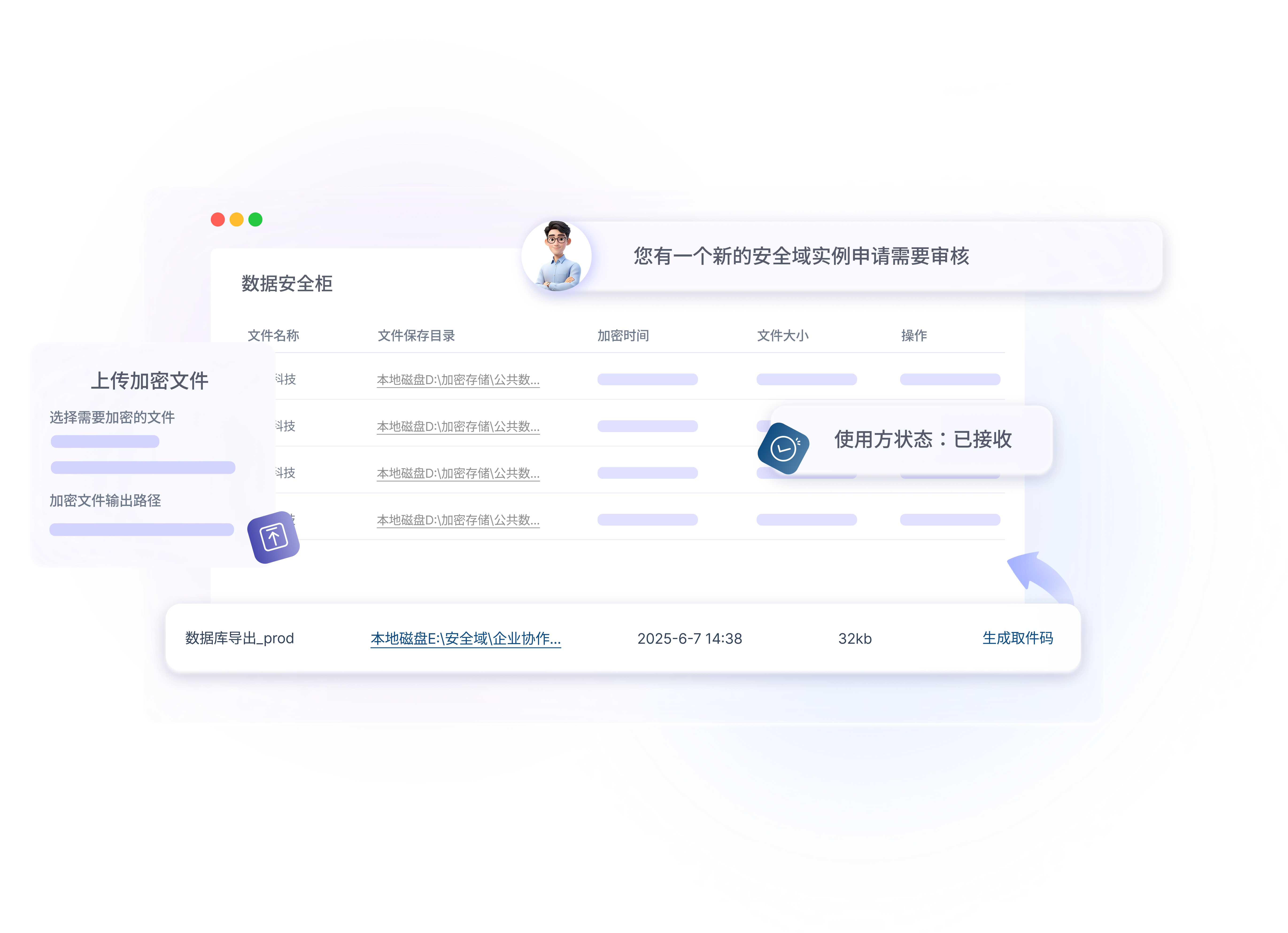 出域可控